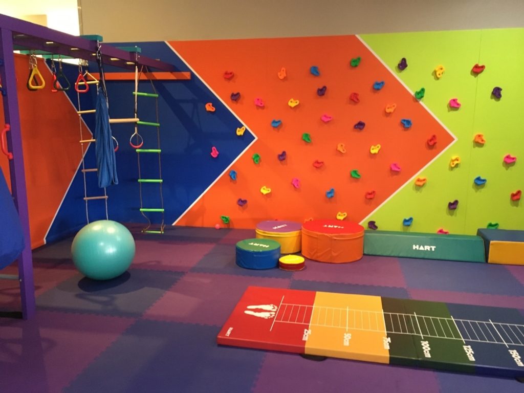 Sensory gym Innsifail Define Normal